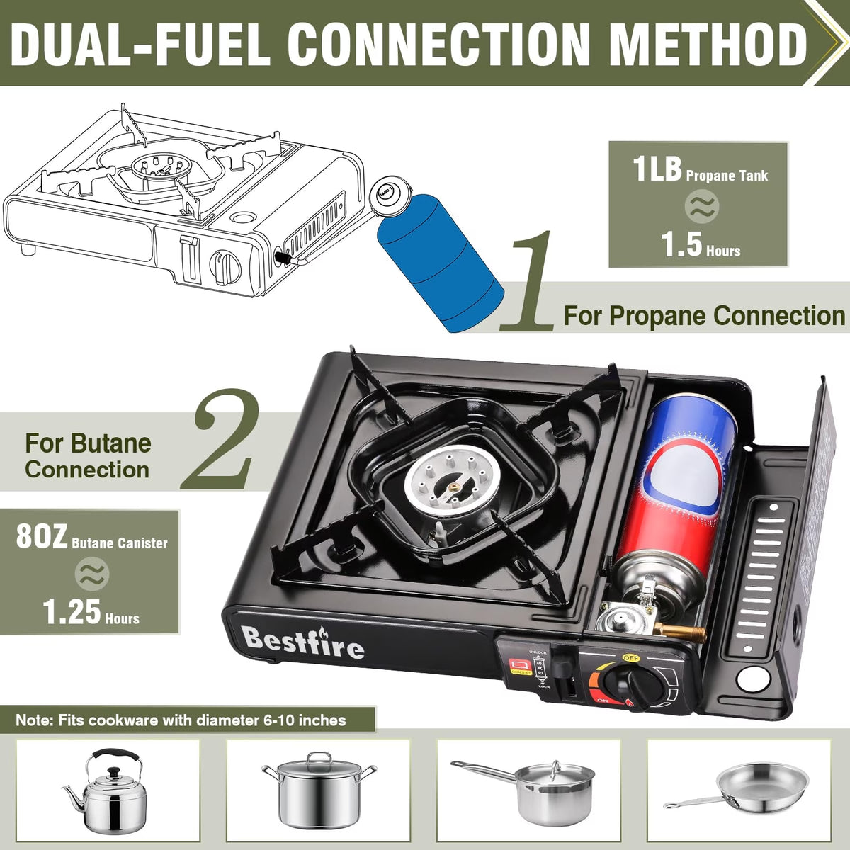 Frizi 10,000 BTU Dual Fuel Camping Stove, Portable Butane and Propane Gas Stove with Adapter and Hard Case for Outdoor Cooking and Tailgating