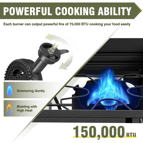 150,000 BTU 2-Burner Propane Camping Stove with Wind Panels, Auto Ignition & Removable Legs