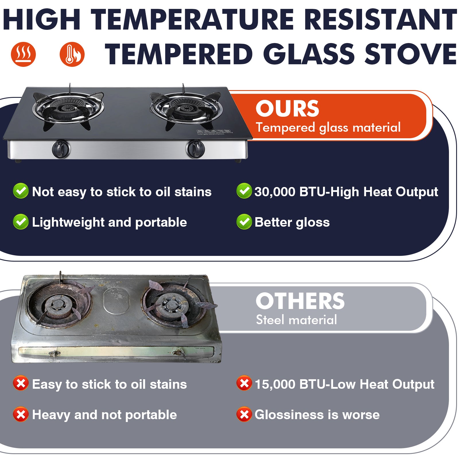 Frizi 2 Burner Propane Gas Cooktop