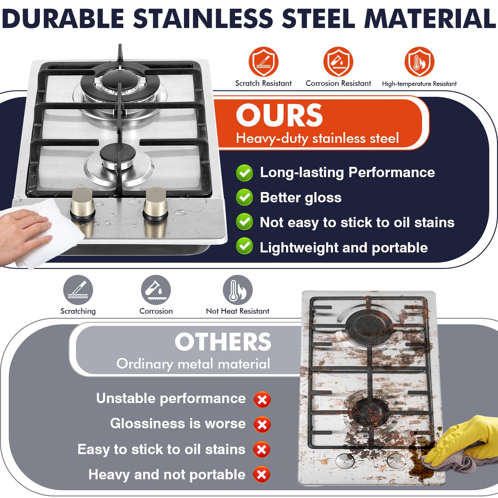 FRIZI 12-Inch 2 Burner Gas Stove