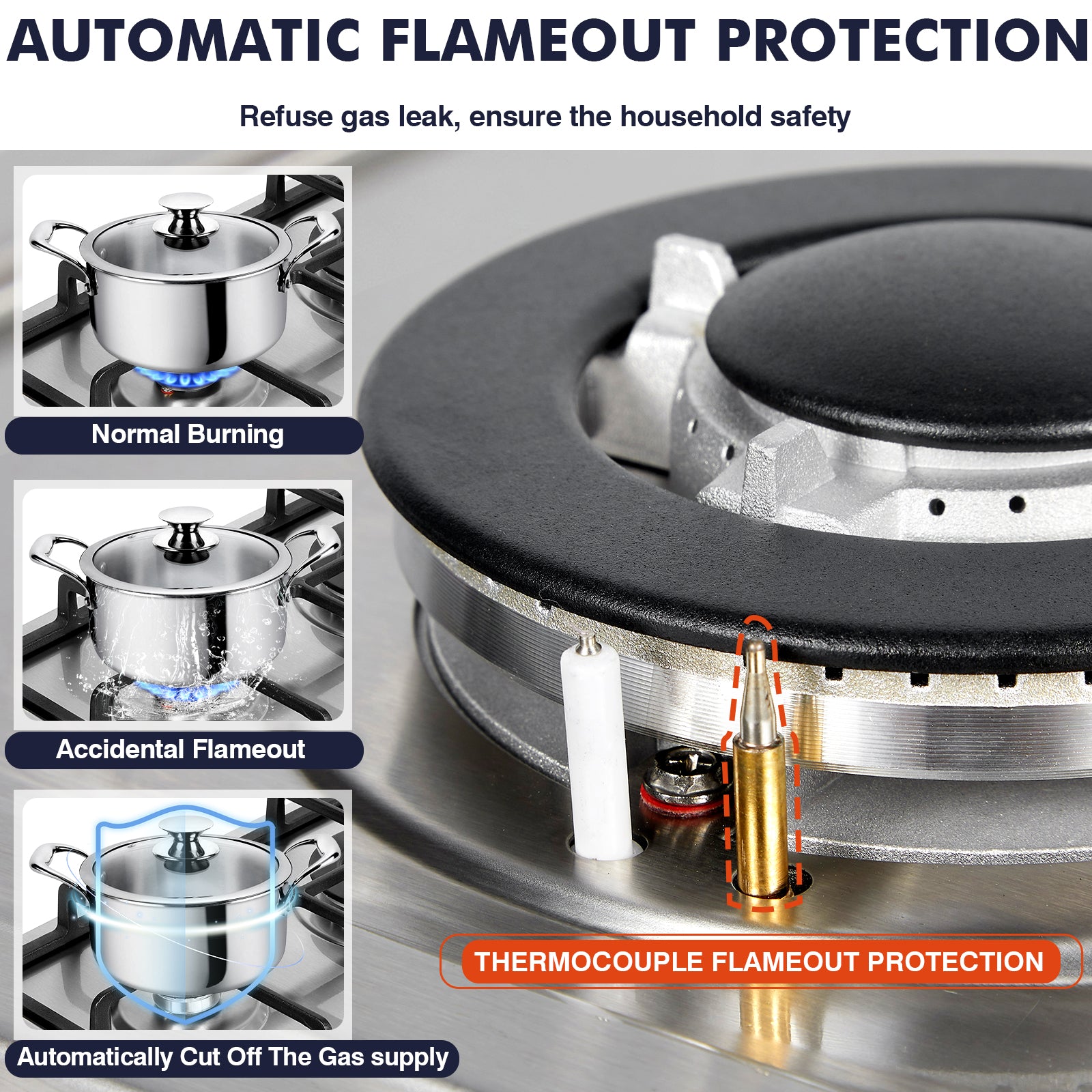 FRIZI 12-Inch 2 Burner Gas Stove