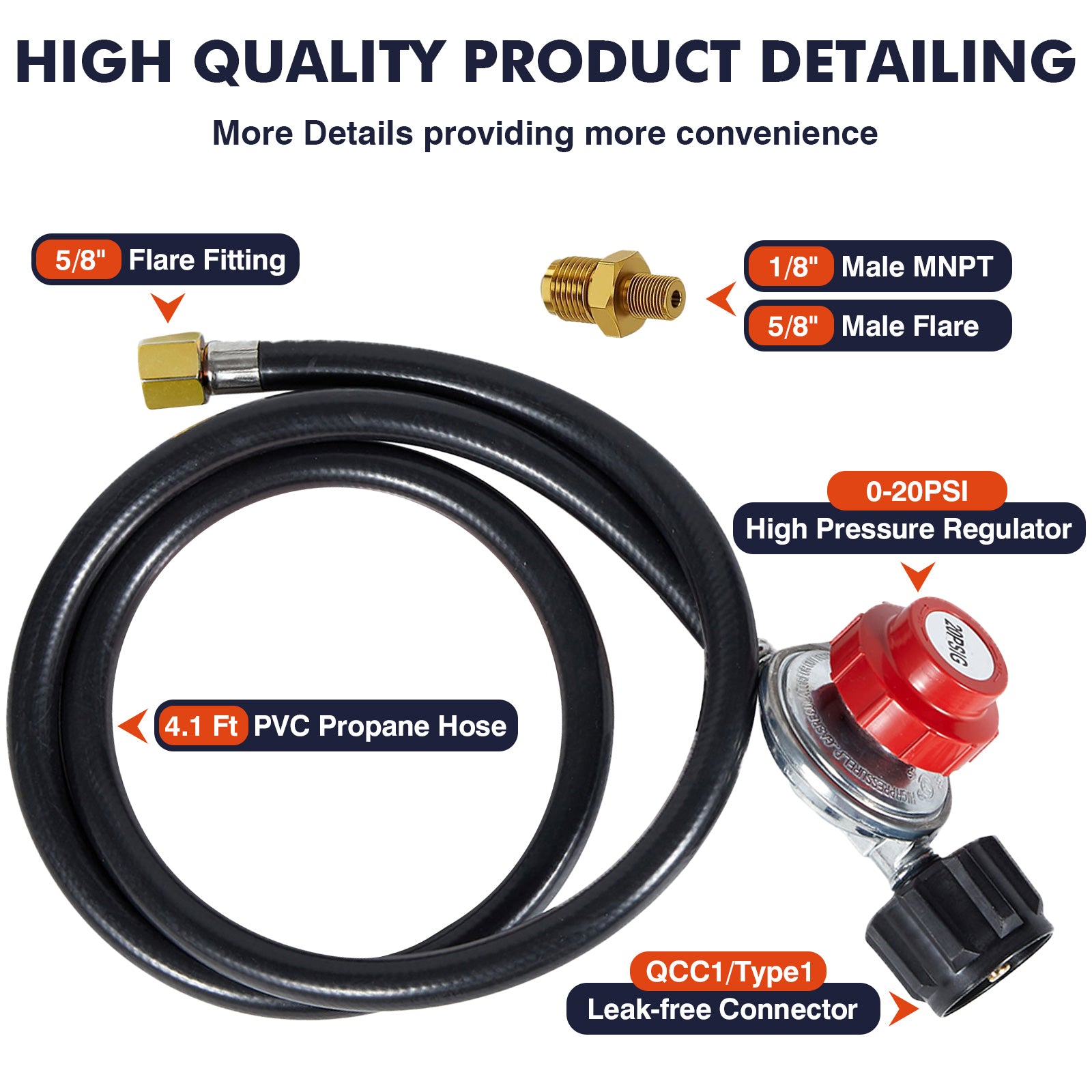 Frizi Propane 4.1 ft Hose with Regulator