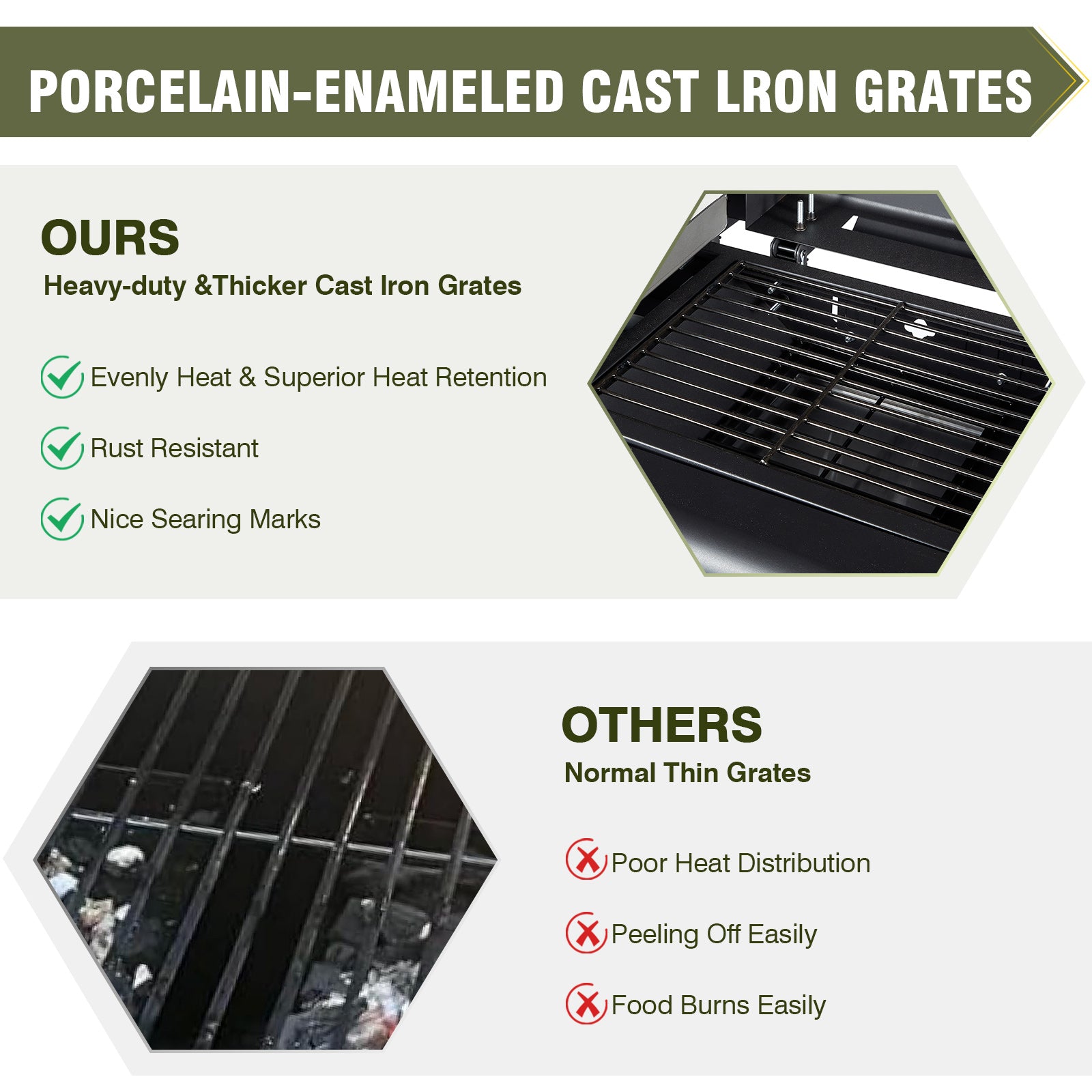 Propane Gas Griddle Charcoal Grill Combo Flat Top Griddle W/Dual Lids & 2 Side Shelves Dual Fuel BBQ Grill for Outdoor Barbecue
