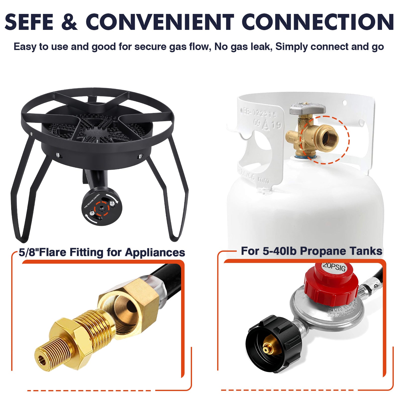 Frizi Propane 4.1 ft Hose with Regulator