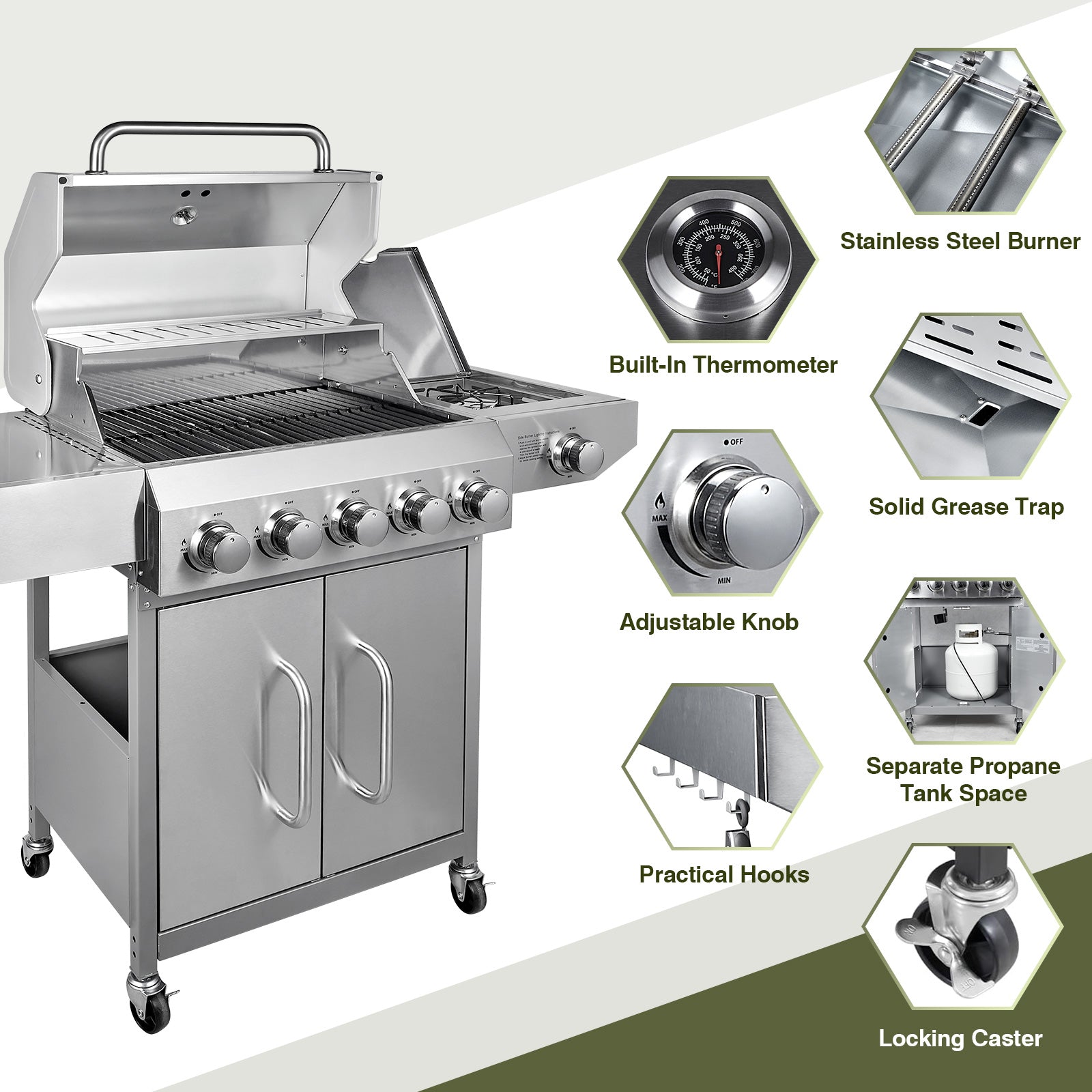 68,000 BTU 5-Burner Stainless Steel Propane Gas Grill with Side Burner – Outdoor BBQ Grill for Backyard