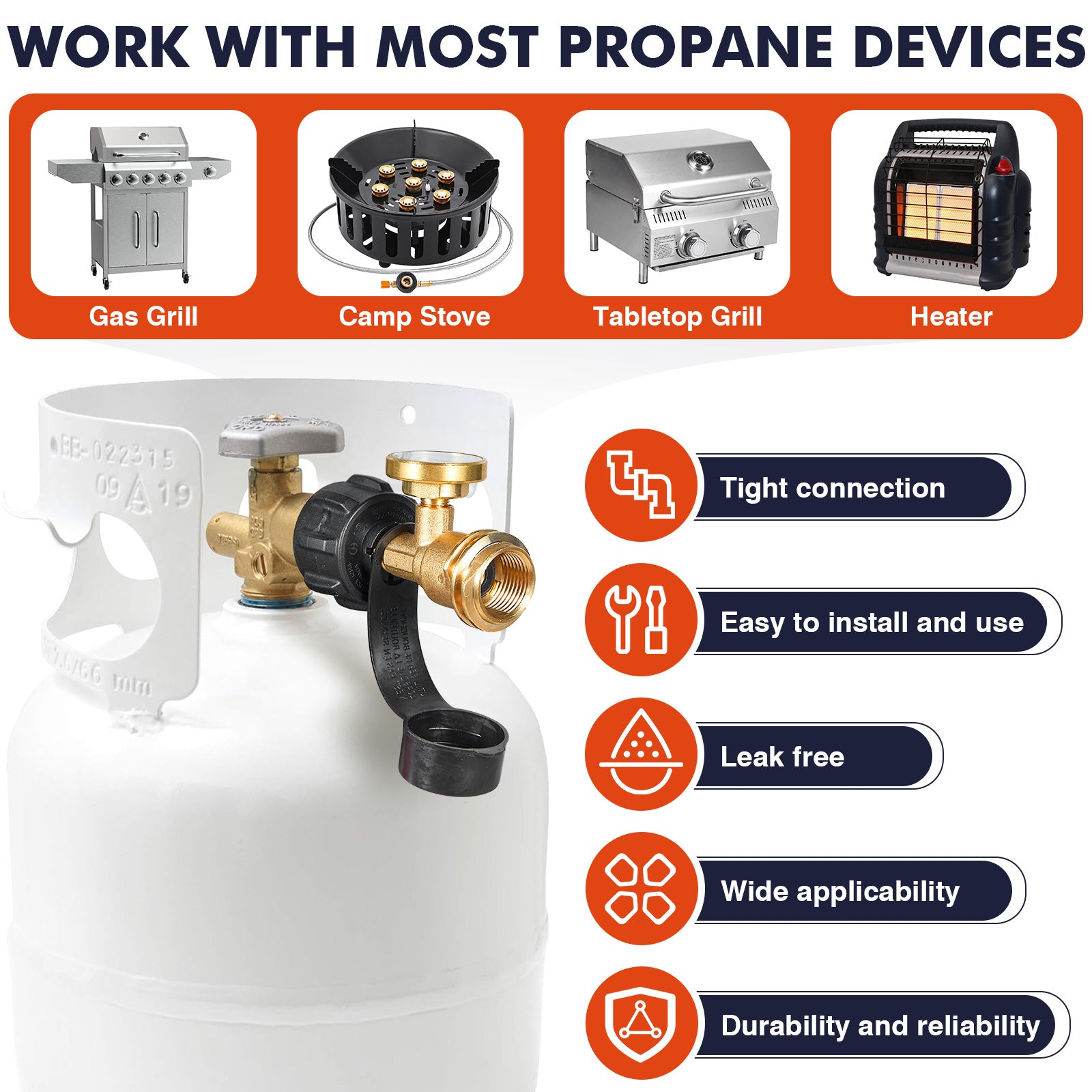 Frizi 2 PCS Propane Tank Gauge with Leak Detector