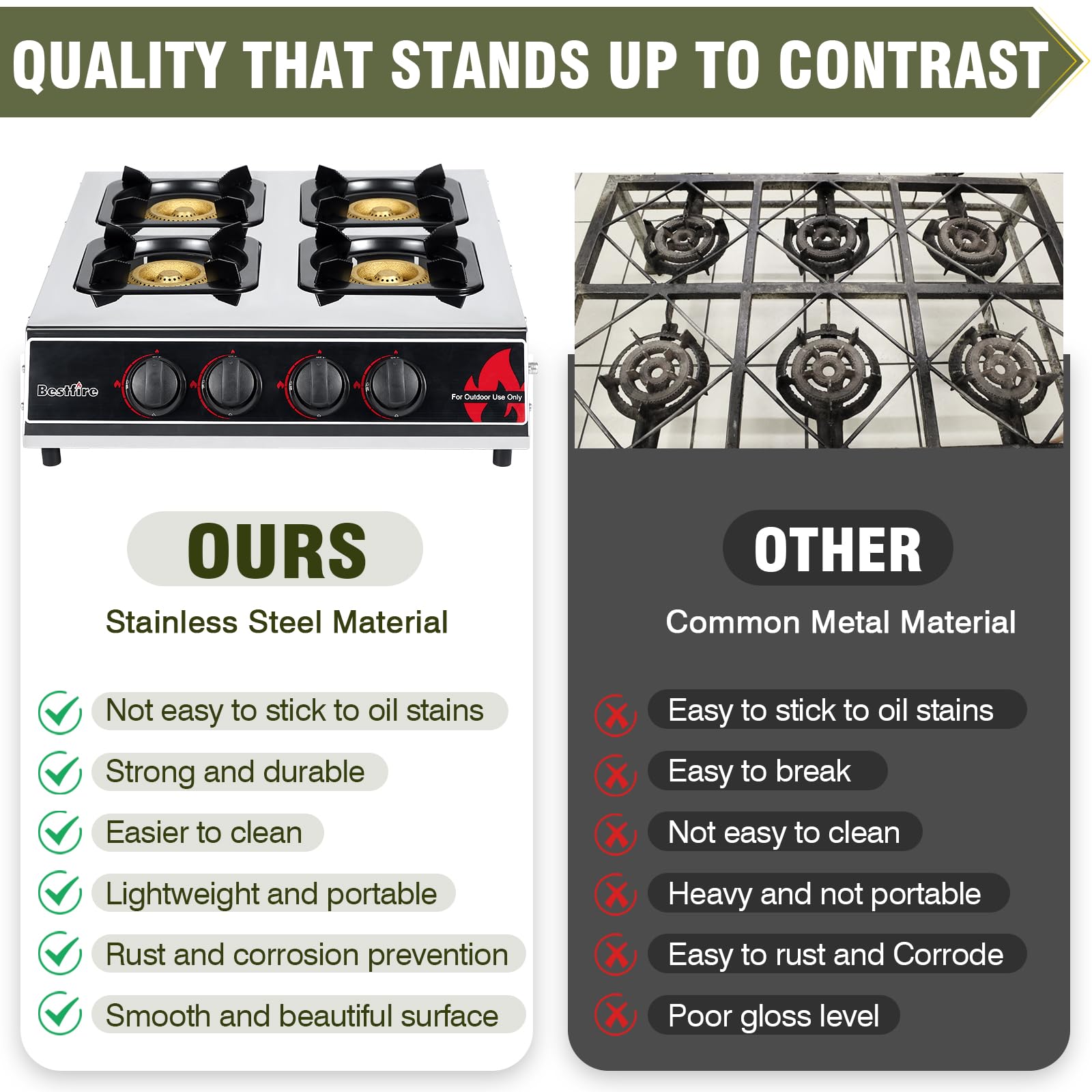 Frizi 4 Burner Propane Gas Stove 40,000 BTU