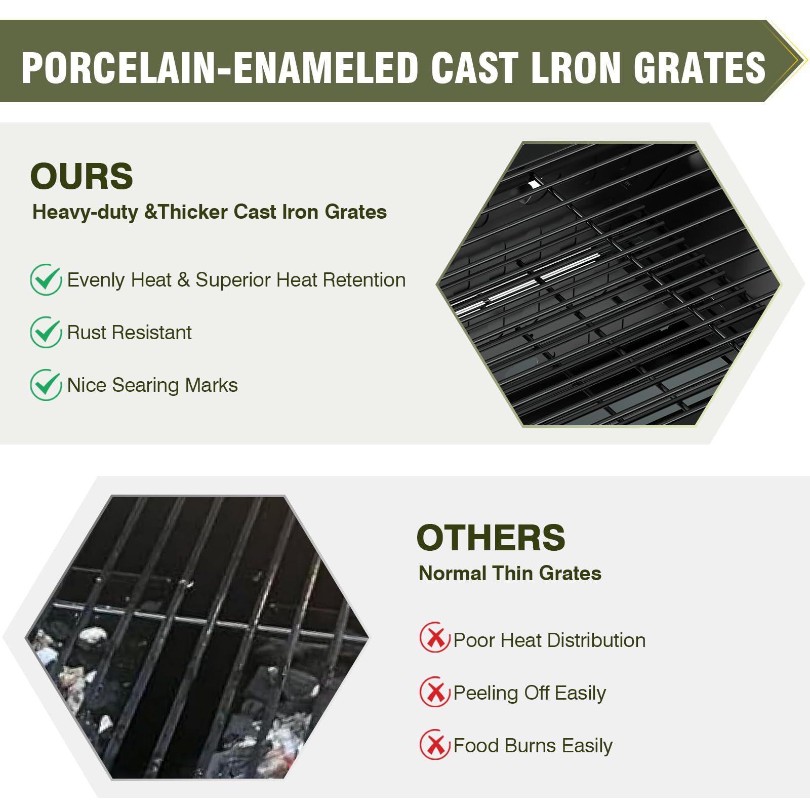 Frizi Propane & Charcoal Grill Combo Griddle Tabletop